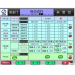 全自動輪轂(卡巴輪)動平衡/跳動在線檢測機(jī)
